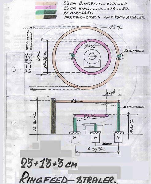 Bestand:Ringstraler PE1RJU.png