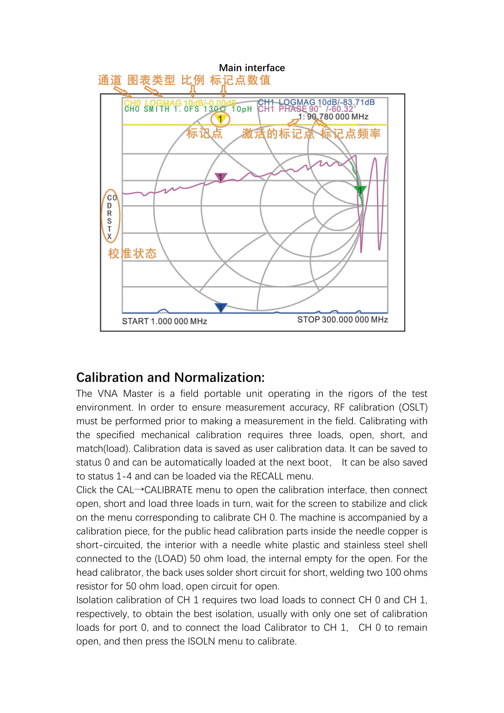 NanoVNA-User-Guide 20190524-04.jpg