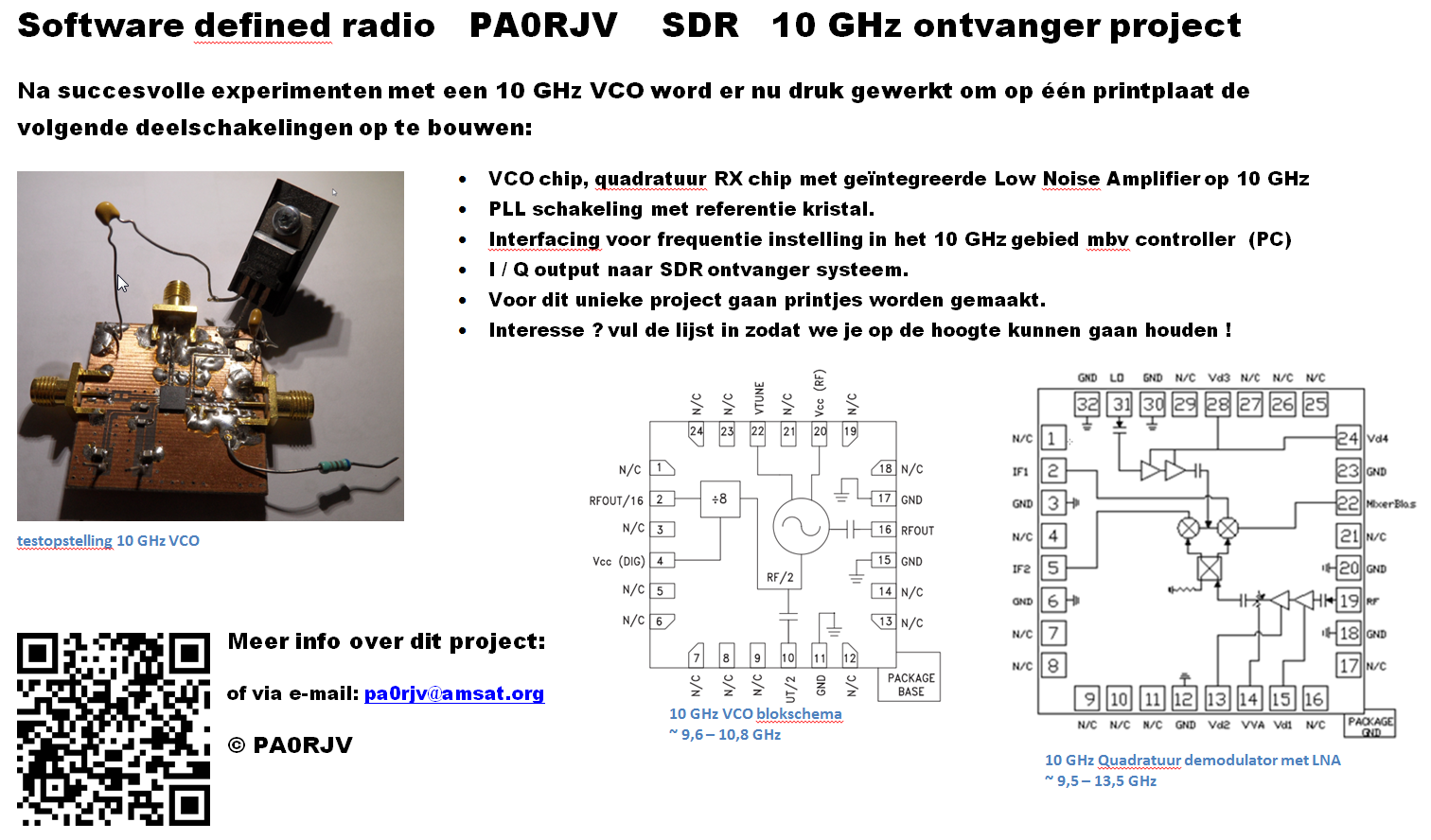 10 GHZ RX.png