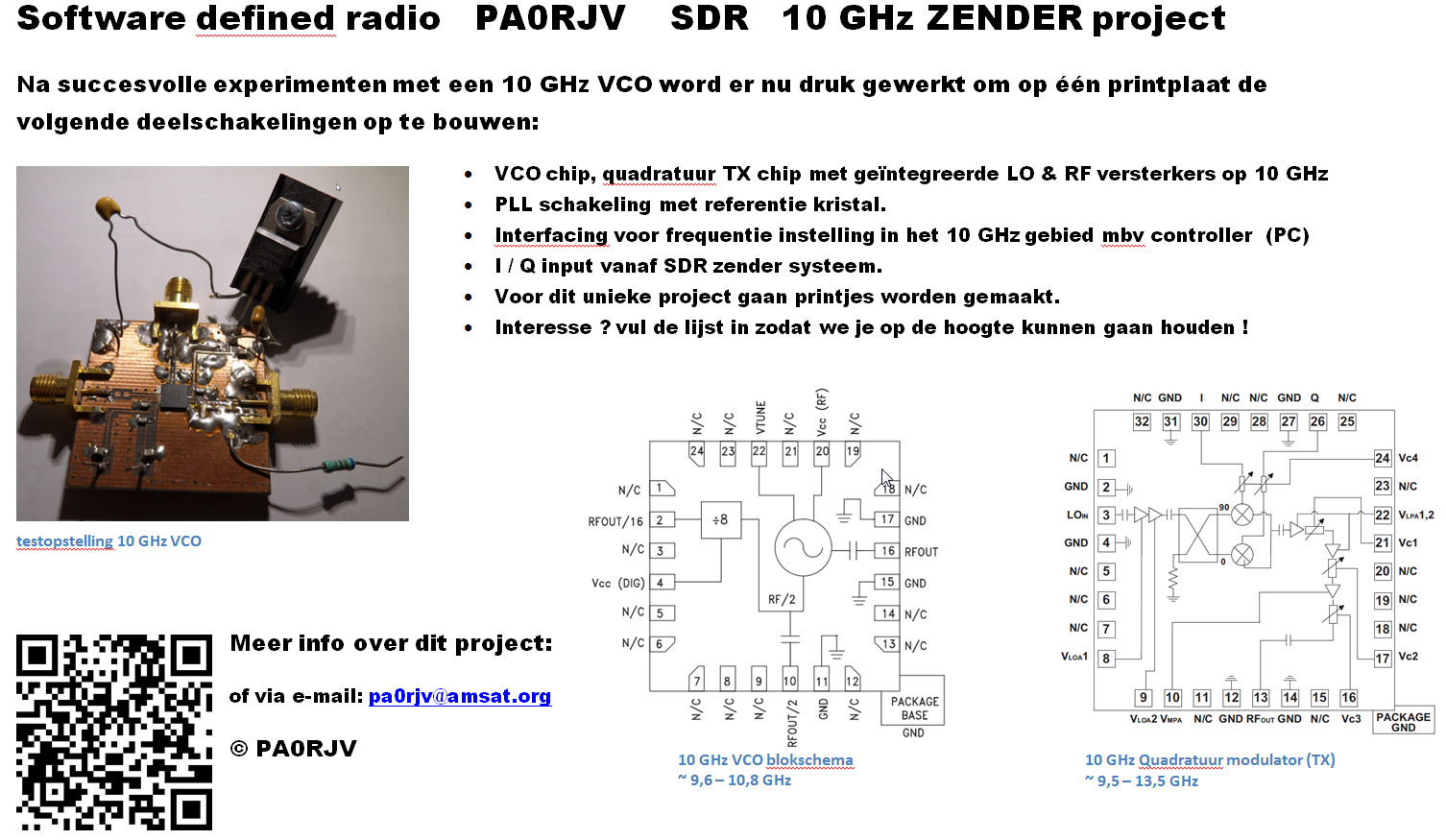 10 GHZ TX.png