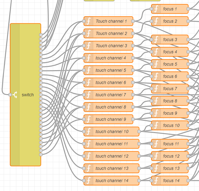 Nextion-switch-flow.png