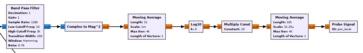 GRC-levelmeting.png