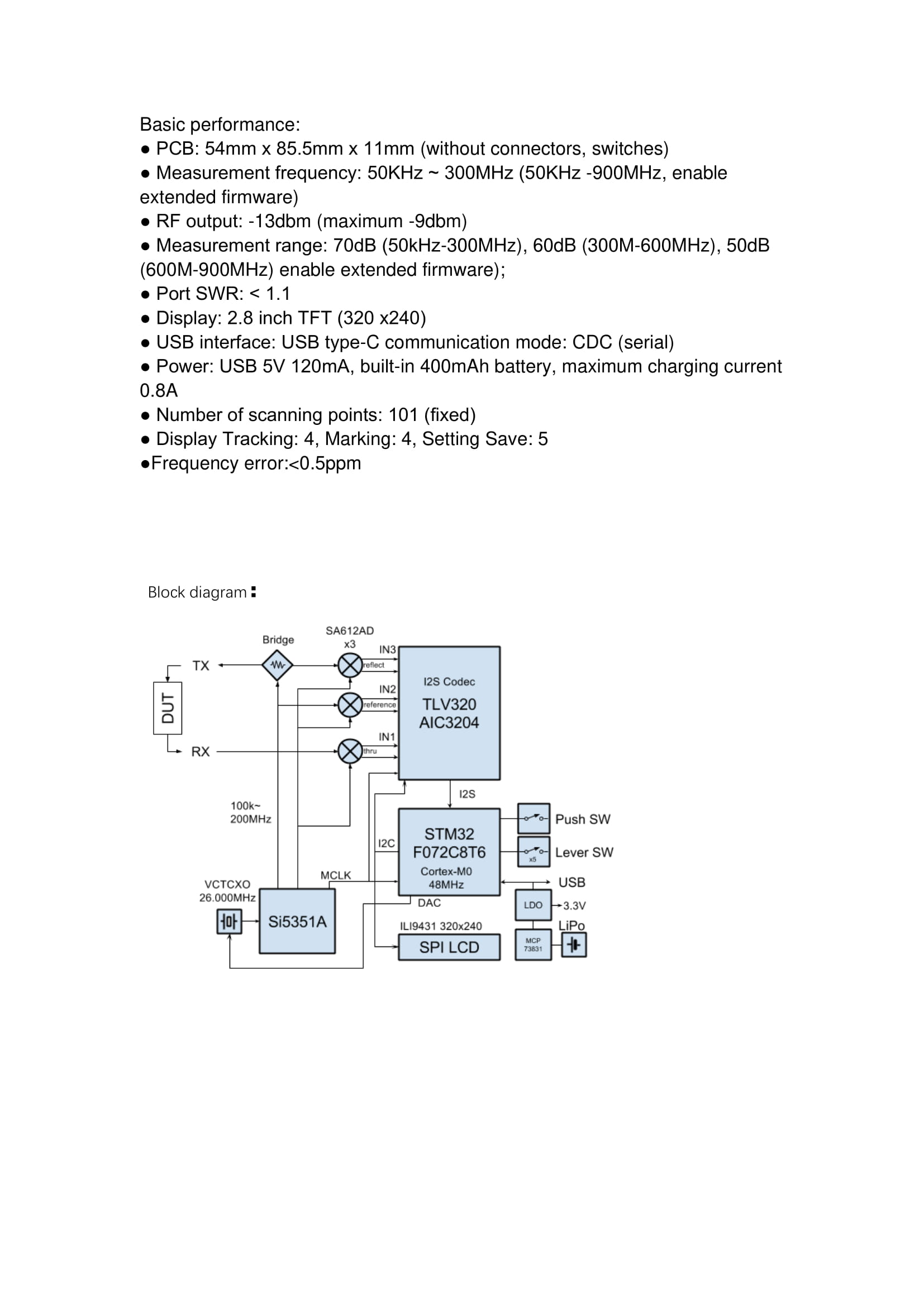 NanoVNA-User-Guide 20190524-09.jpg