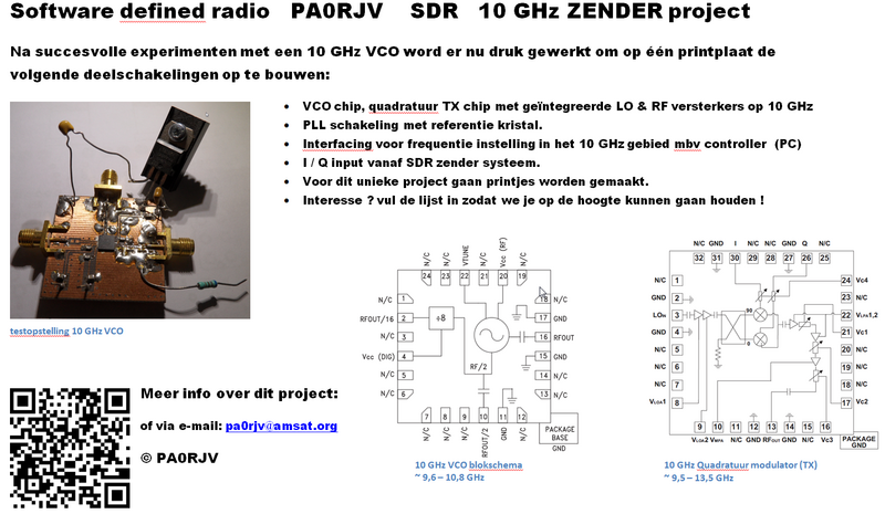 Bestand:10 GHZ TX.png