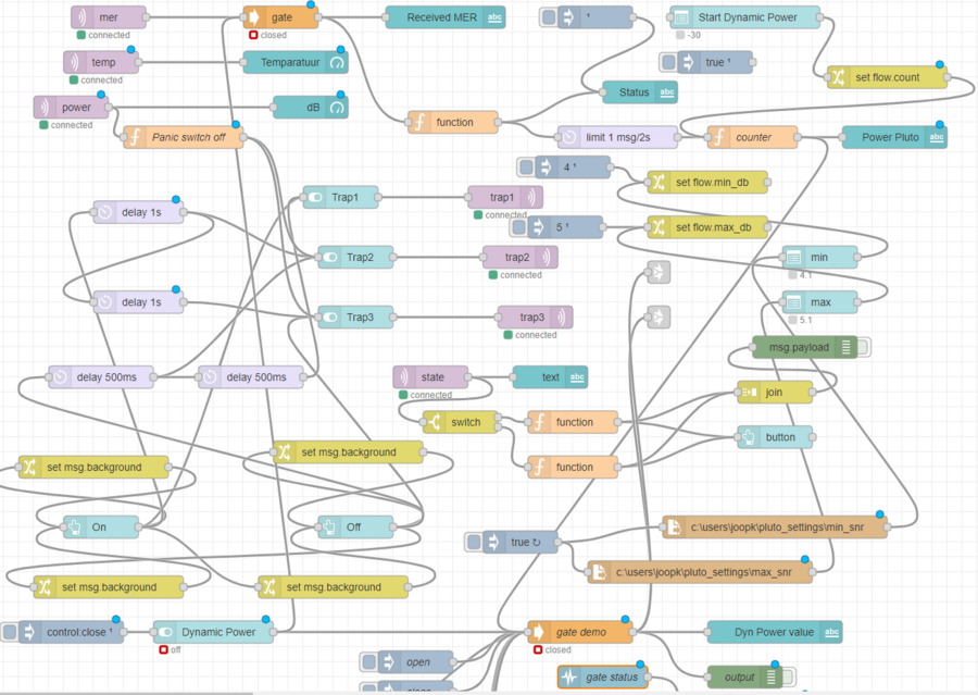 Mqtt-control-flow.PNG