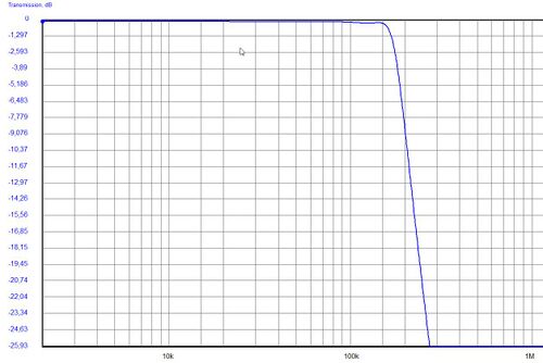 Nyquist filter tonne software.jpg