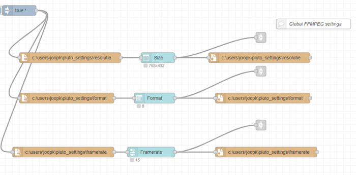 Mqtt-global-ffmpeg.PNG